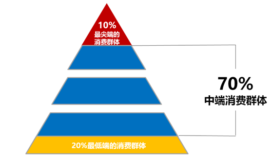 杭州品牌策划公司球王会平台为科文提供品牌战略定位